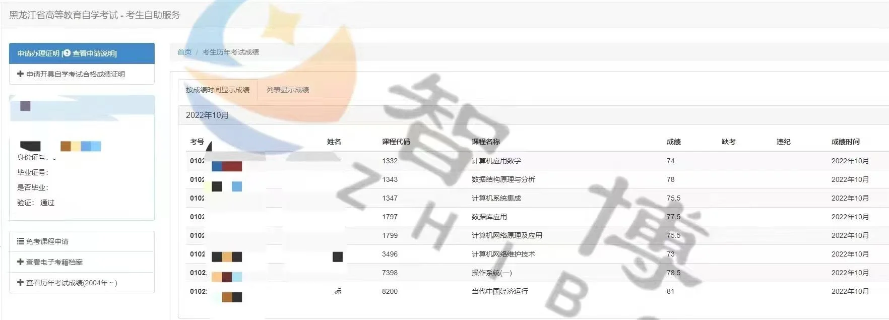 成绩反馈