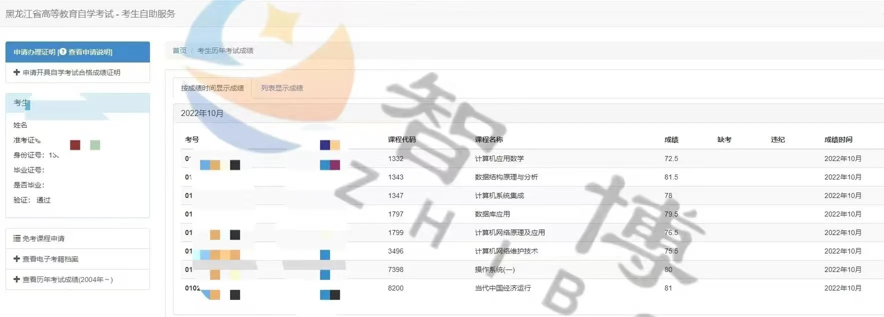 成绩反馈